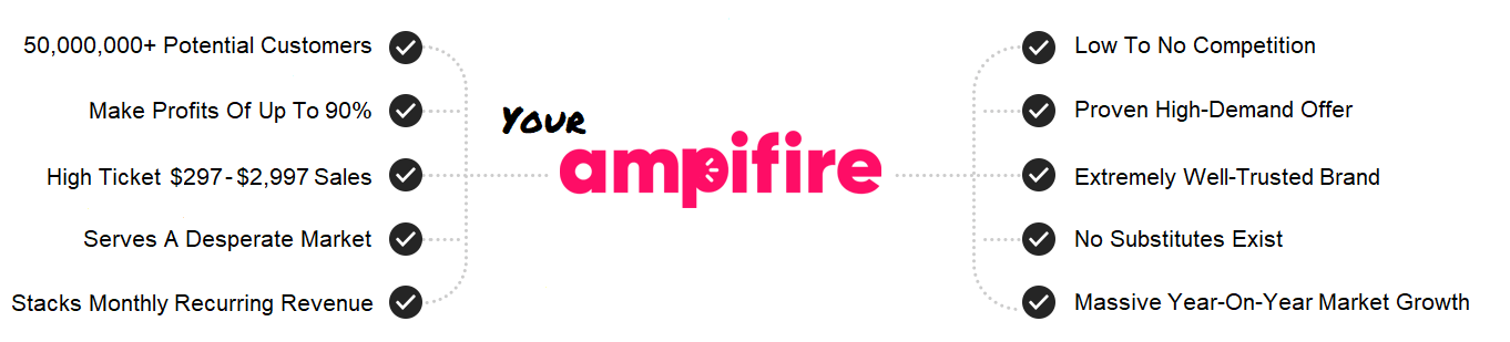 your-ampifire
